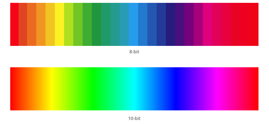 8-bit vs 10-bit