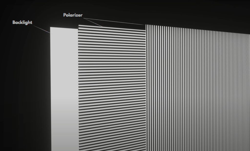 LCD Display