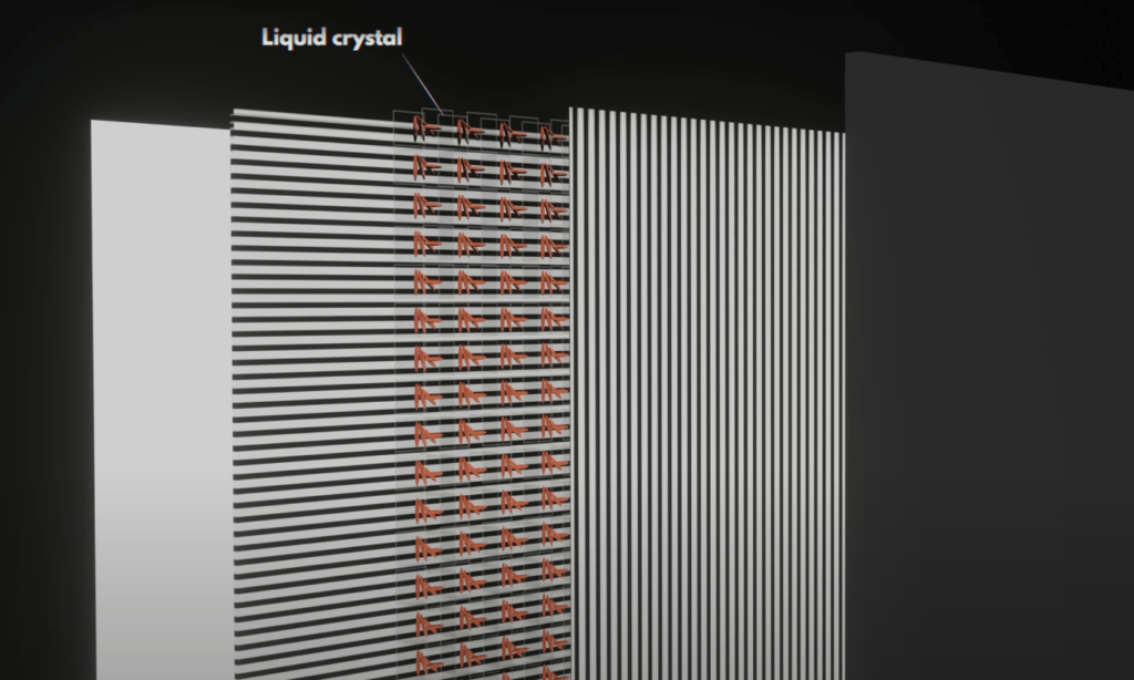 LCD Display